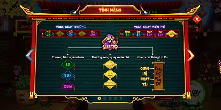 Hướng Dẫn Chơi Nổ Hũ Ông Đồ Tại M788: Chiến Thắng Ngay!